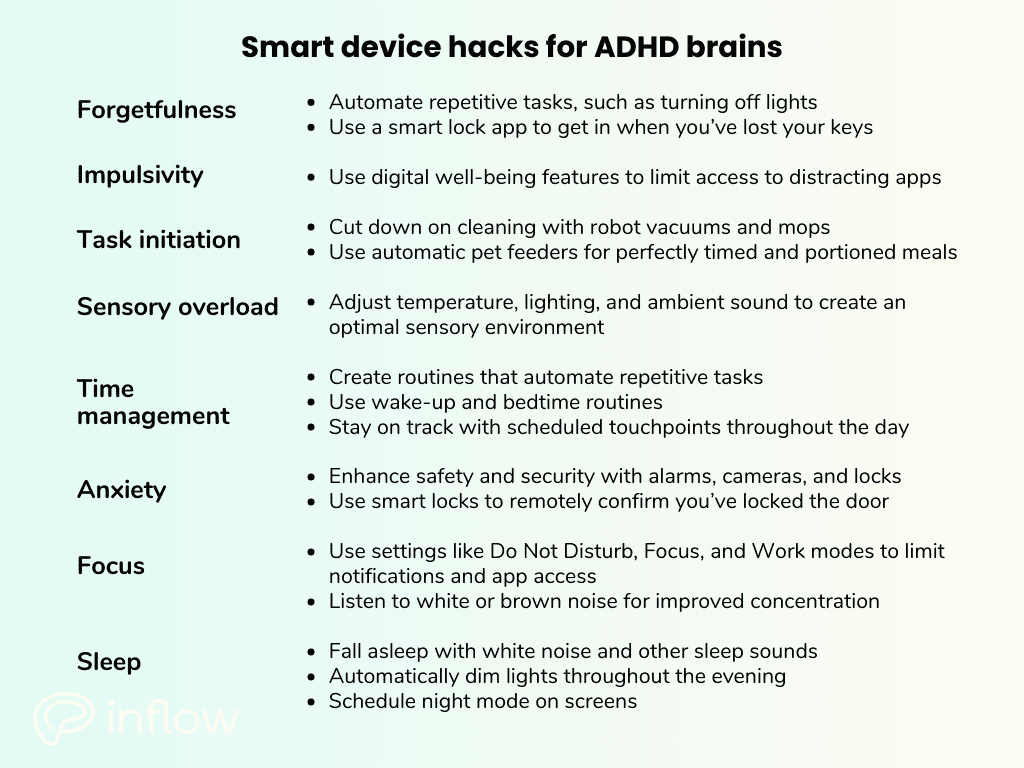 How to Create a Bedtime Routine Using Smart Home Automation